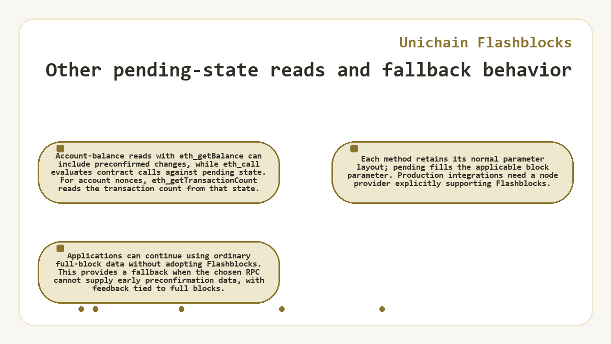 Visual summary: Unichain Flashblocks: Other pending-state reads and fallback behavior